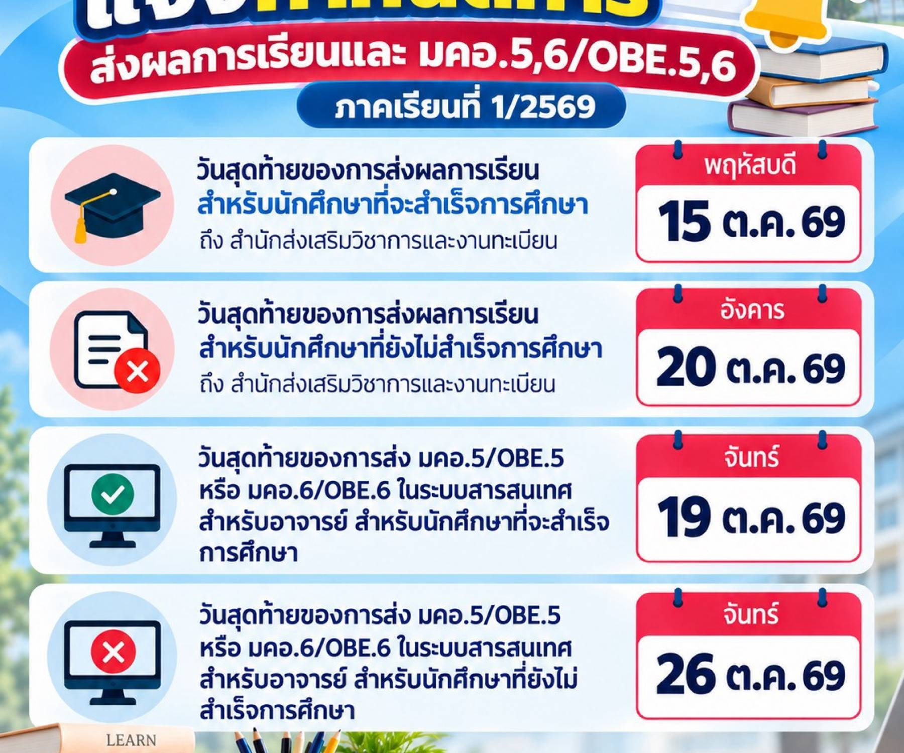 แจ้งกำหนดการส่งผลการเรียน และมคอ.5,6/OBE.5,6 ภาคเรียนที่ 1/2569